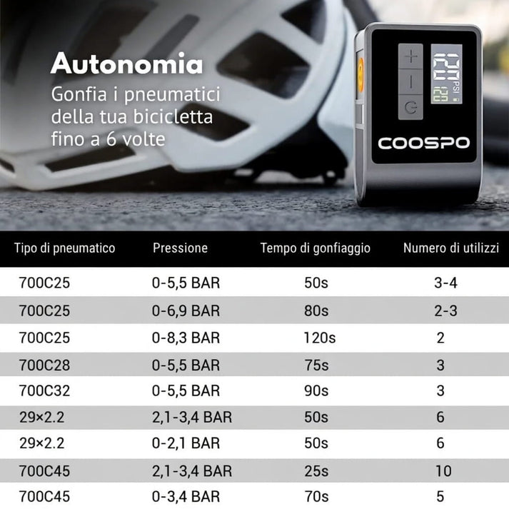 mini pompa elettrica bici coospo ap b1 120psi autonomia prodotto
